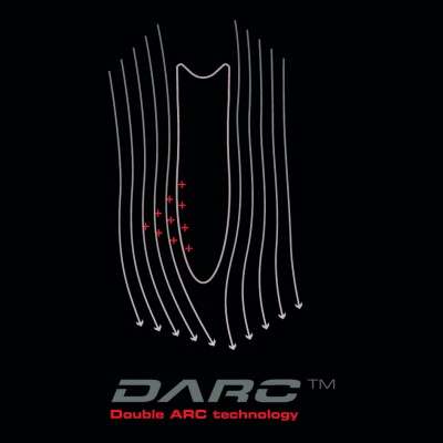 DARC images